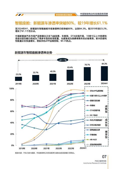 佛山顺德区源维贝企业管理咨询起亚对未来市场的预测，名爵汽车品牌文化的传播